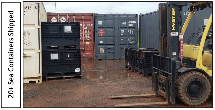 20+ Sea Containers Shipped 20+ Sea Containers Shipped